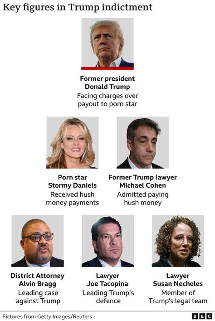 Roger Stone: 5 Things About The Former Advisor Who Trump Commuted Over ‘Unjust’ Sentence